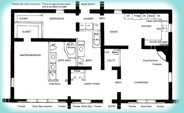 Simple House Plans