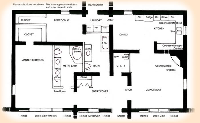 Simple House Plans Designs